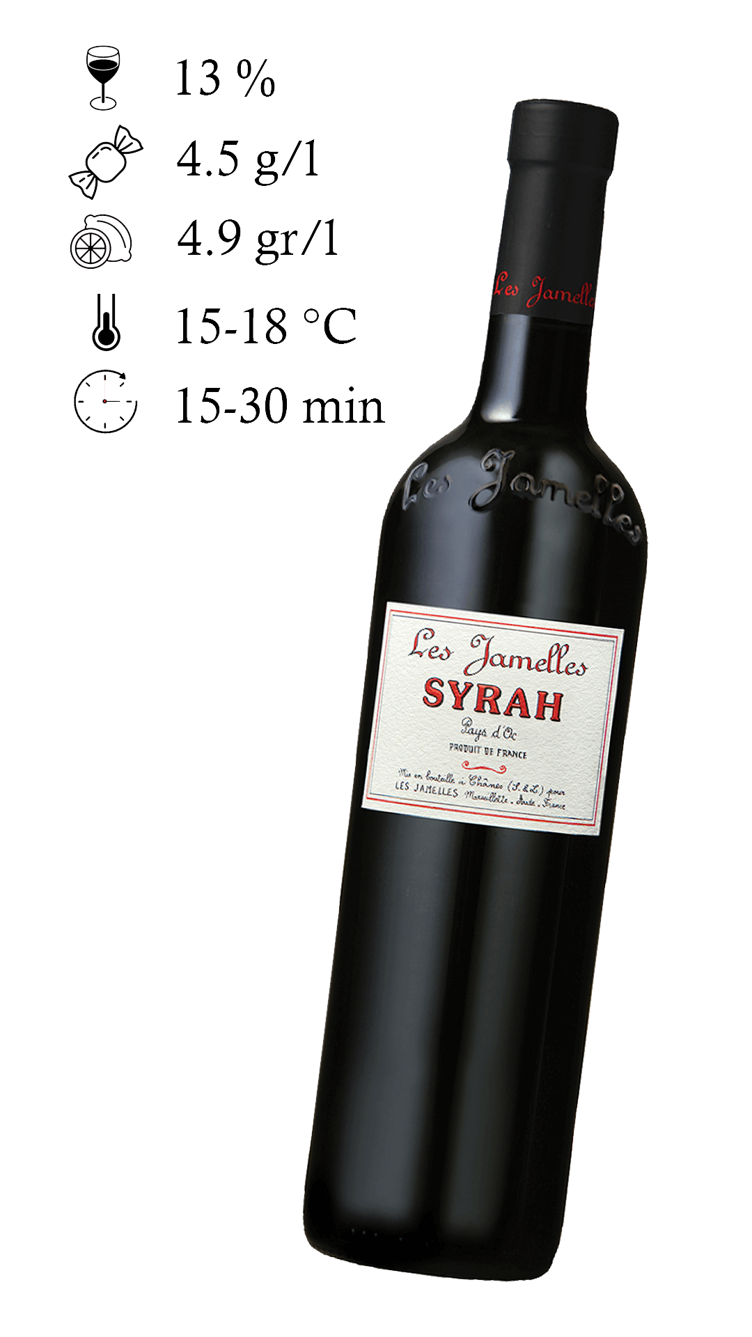 Syrah, 2018, Vin de Pays D´OC, Les Jamelles, LanguedocRousillon WineAbouts